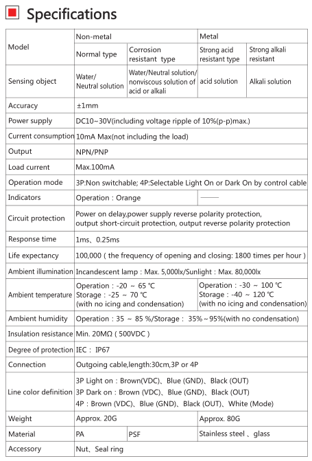 Photoelectric Level Sensor