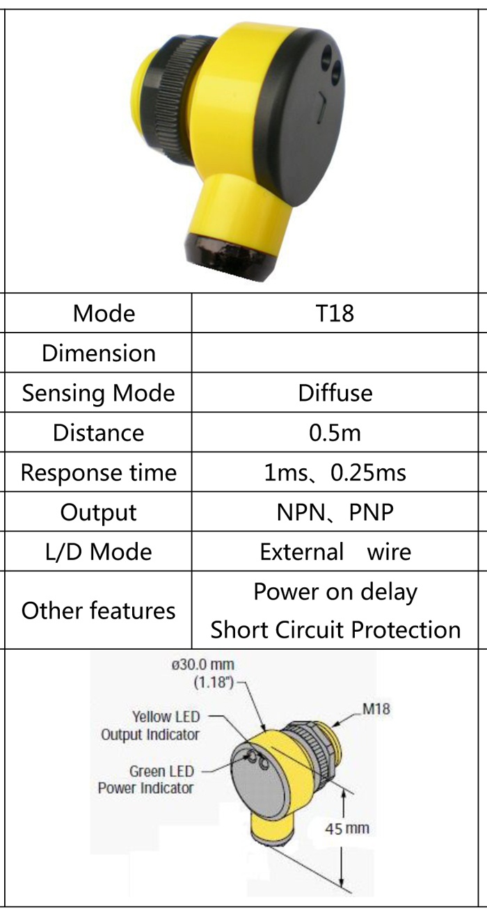 Photoelectric sensor