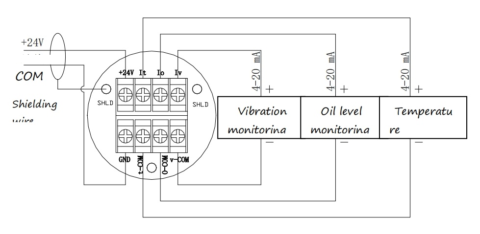 KR-939SB3 KR-939SB3 Transmitter Transmitter （Three Three patameter patameter probe probe）